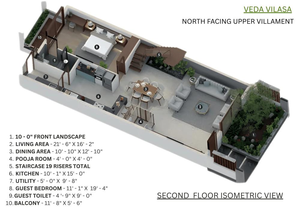 Second floor, upper villament (triplex)